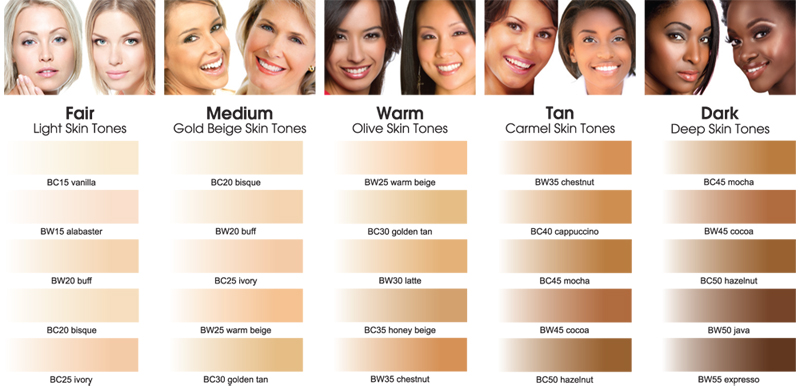 Mocha Skin Tone | www.pixshark.com - Images Galleries With 