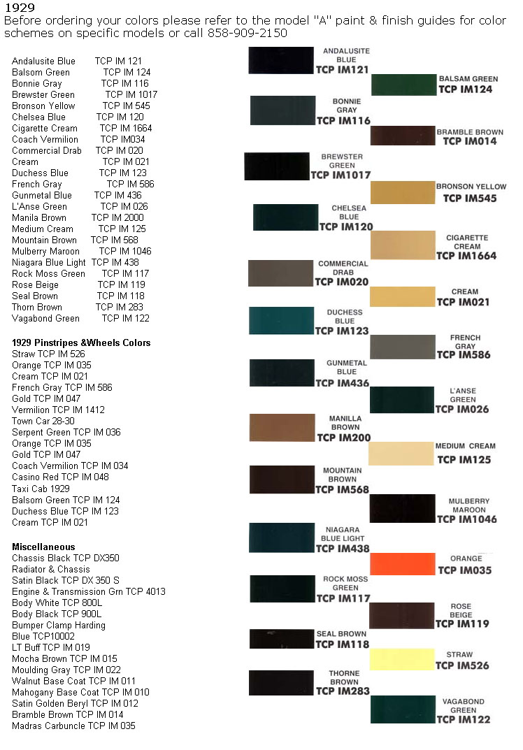 Color Chip Selection