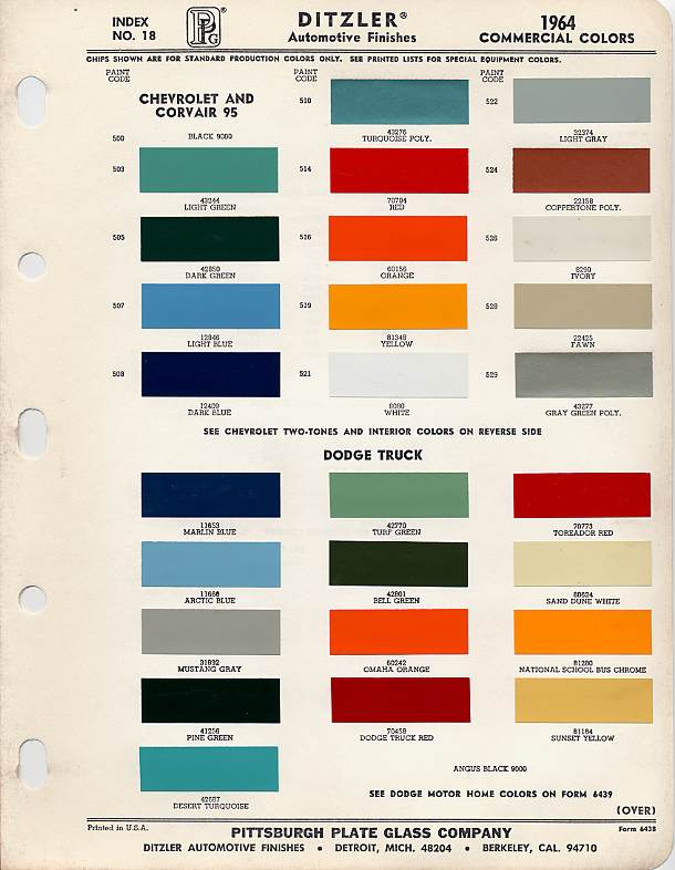 Color Chip Selection