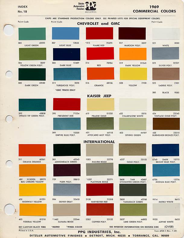 Color Chip Selection