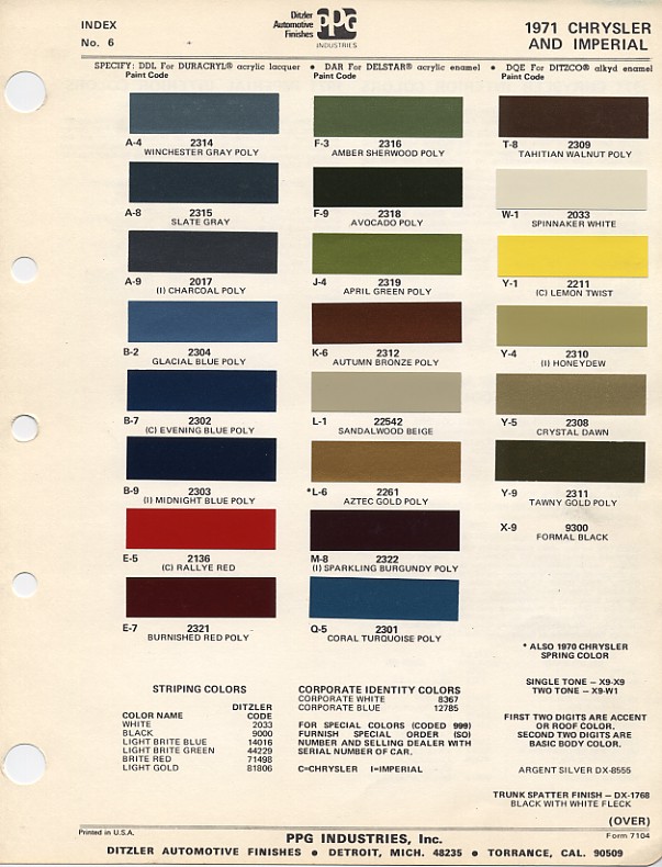 http://images.tcpglobal.com/chips/1971-Chrysler-pg01.jpg