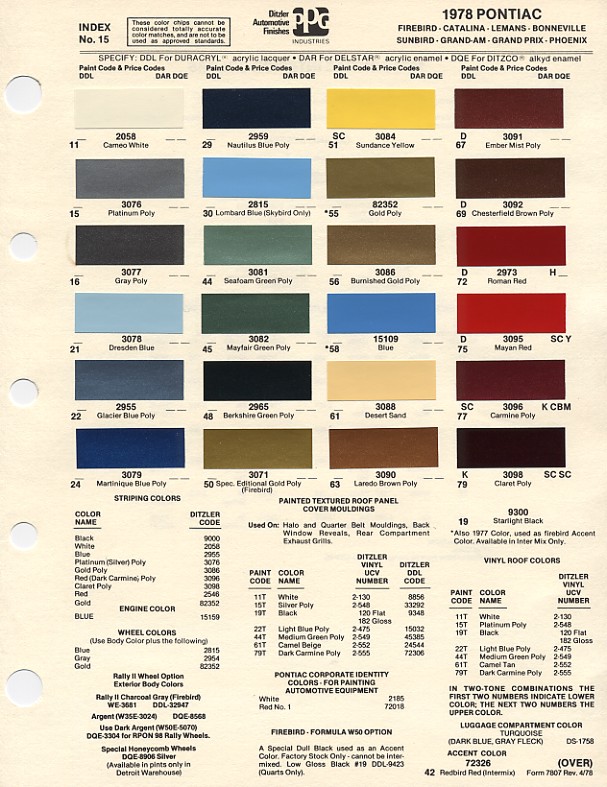 Chevrolet Engine Paint Color Chart