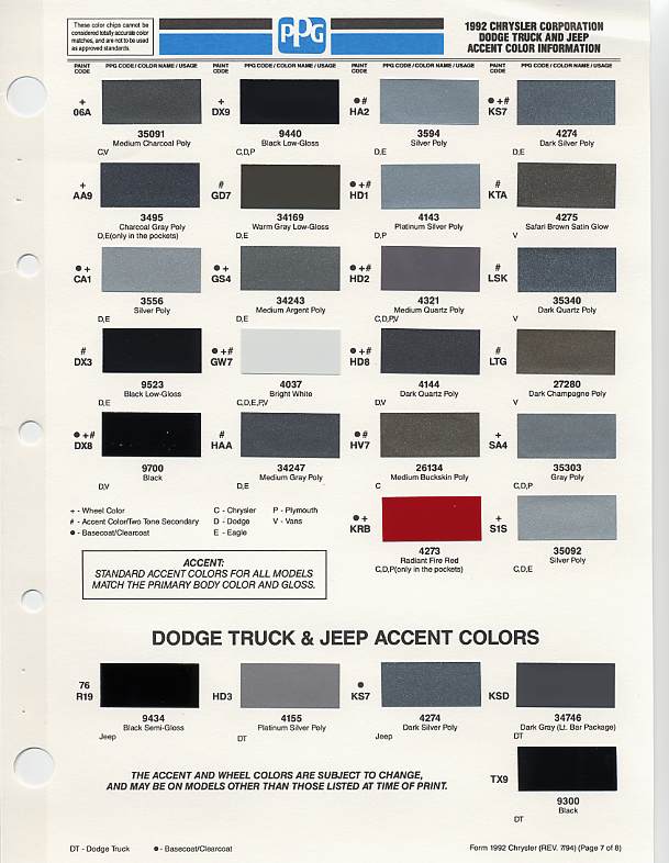 Paint Codes For Dodge Trucks