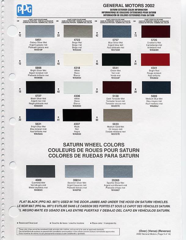 What gm color codes match 19u The Meaning Of Color