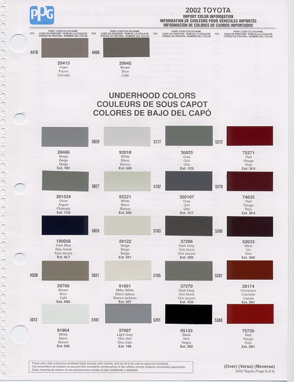 Color Chip Selection