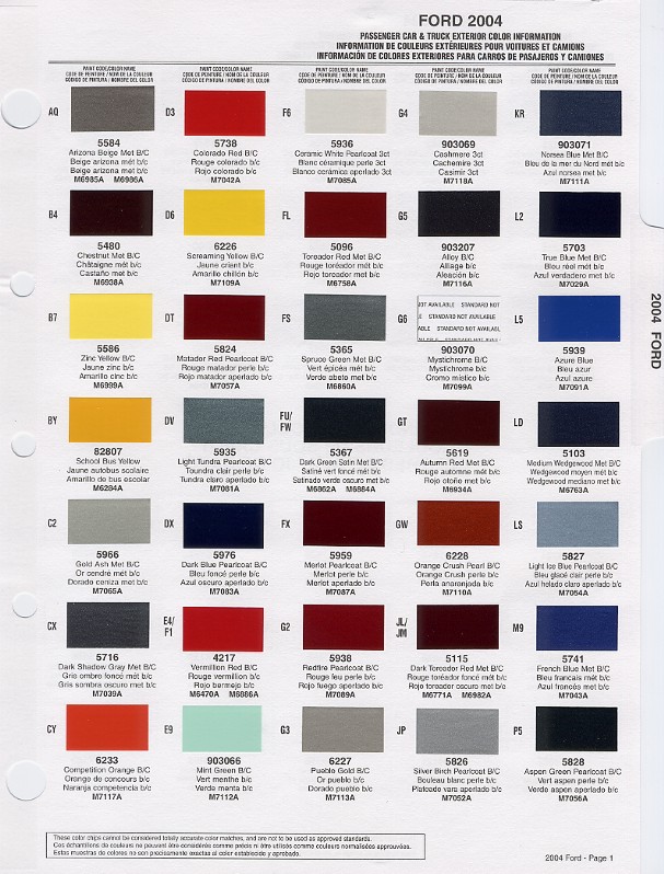 Color Chip Selection