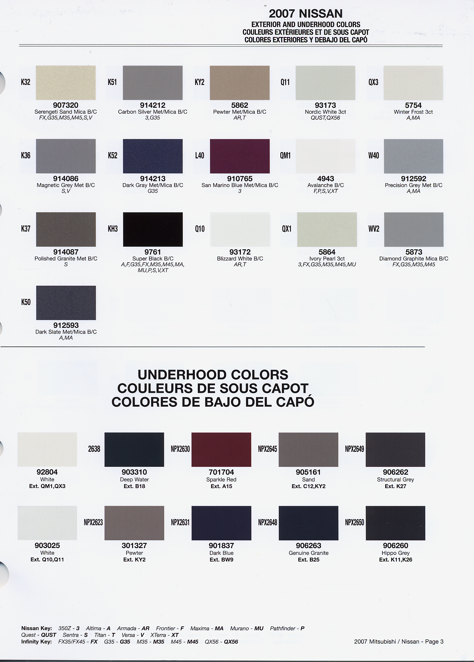 Color Chip Selection