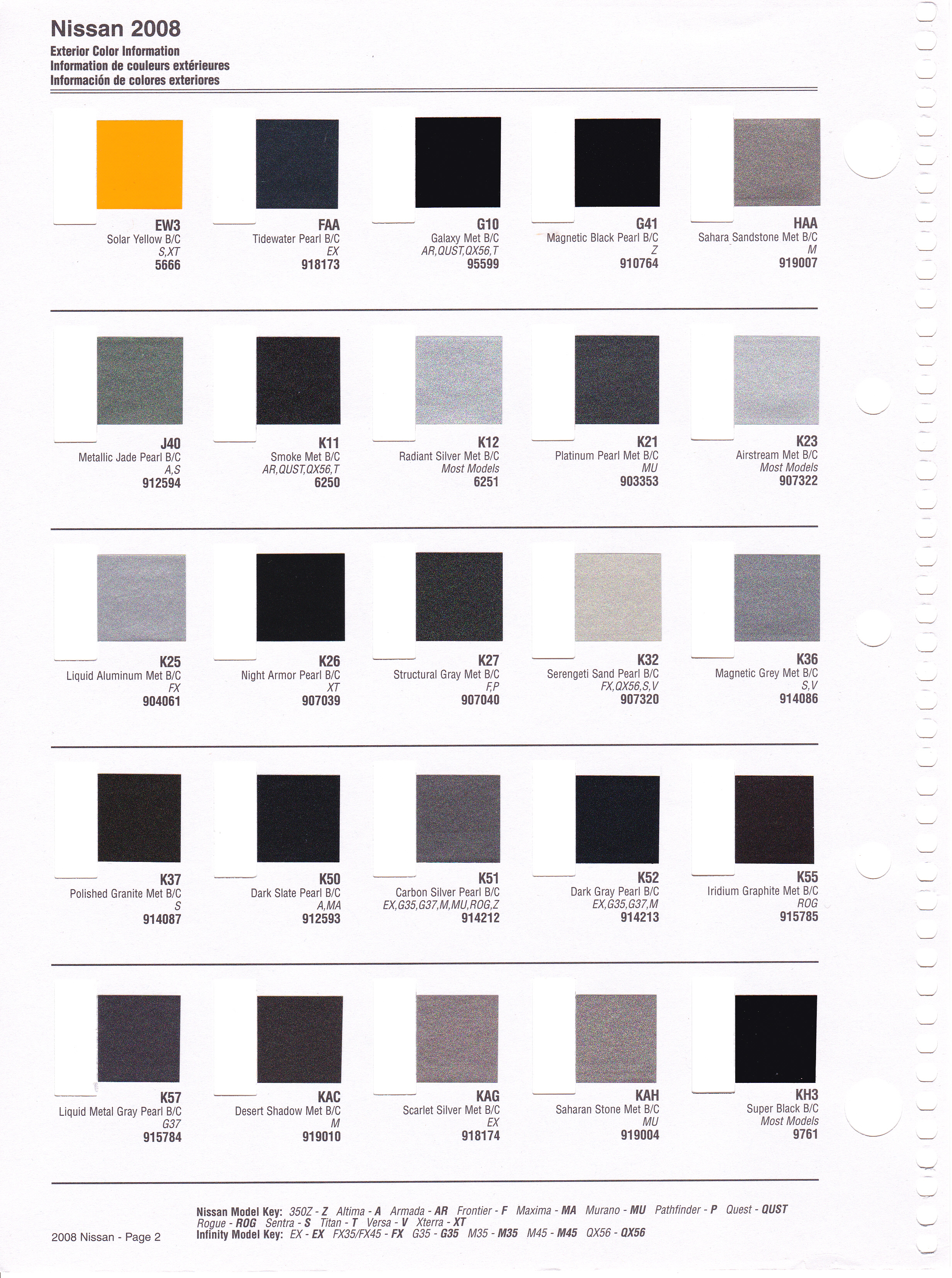 Color Chip Selection